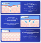 40% Urea Repair Cream: Fast Relief for Dry, Cracked Skin & Calluses